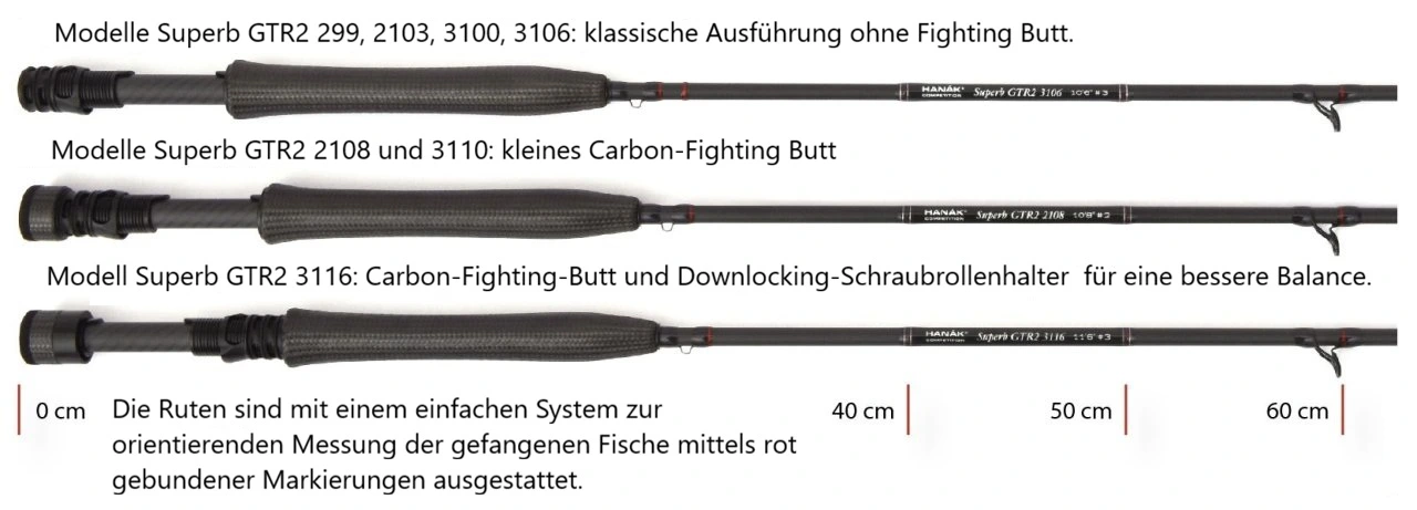 Model Superb GTR2 3116: Carbon-Fighting-Butt und Downlocking-Schraubrollenhalter (mit nach unten gerichteter Klemmung) für eine bessere Balance.